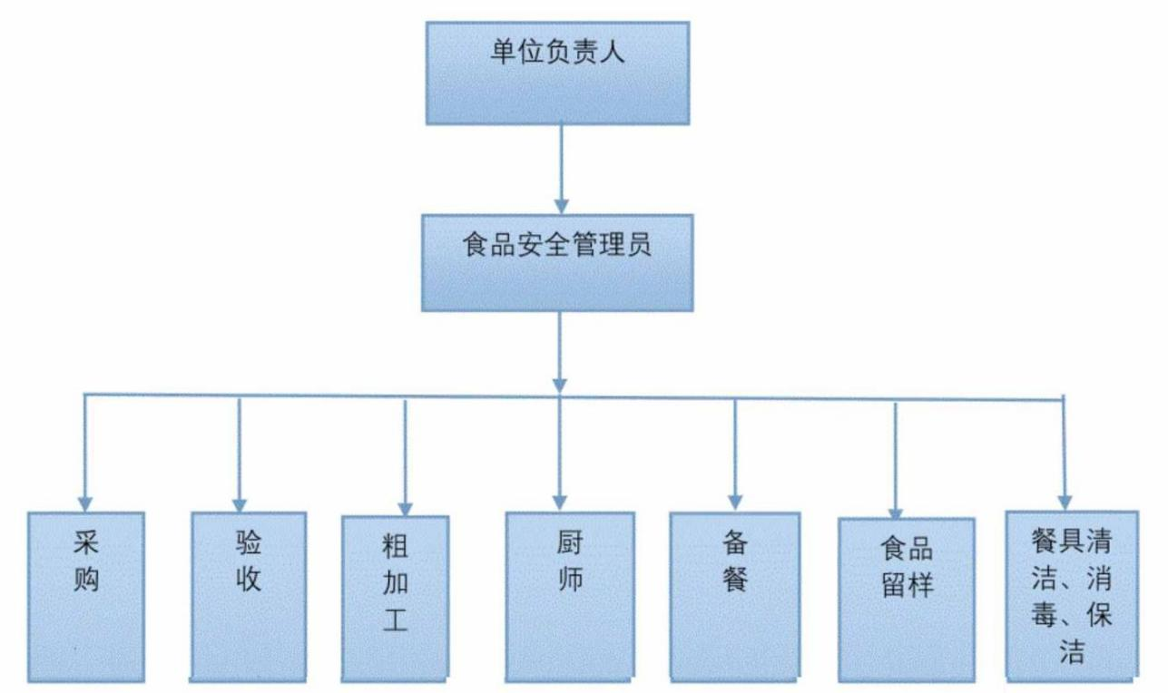&#21338;&#40060;&#20307;&#32946;&#40;&#20013;&#22269;&#41;&#23448;&#26041;&#32593;&#31449;&#45;&#30331;&#24405;&#20837;&#21475;
